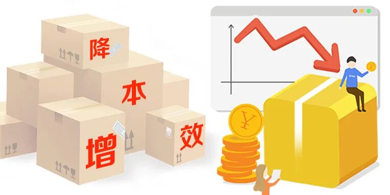 生產制造降本增效 生產制造降本增效