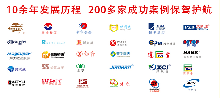年度經營計劃與全面預算管理,制造業管理培訓課程,思博企業管理咨詢,成功案例 年度經營計劃與全面預算管理,制造業管理培訓課程,思博企業管理咨詢,成功案例