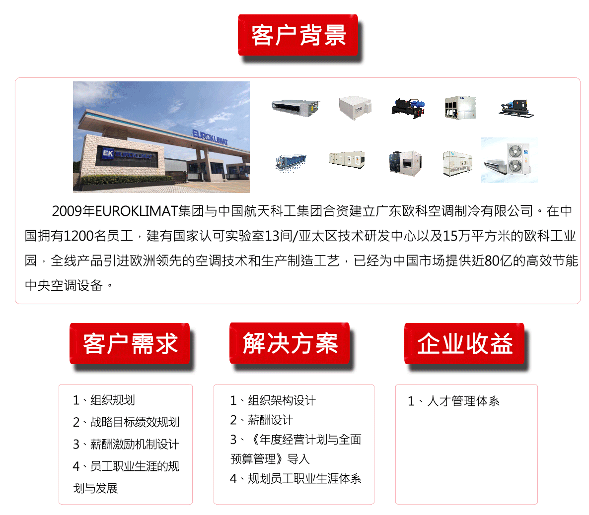 廣東歐科空調制冷有限公司.png
