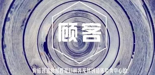 客户关系,制造业,思博企业管理咨询 客户关系,制造业,思博企业管理咨询